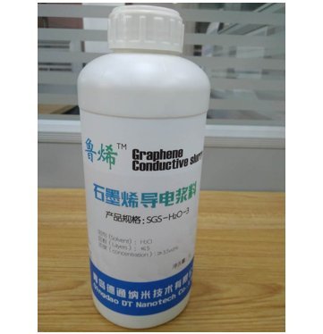 青岛德通纳米技术入驻“粉享通”高级会员